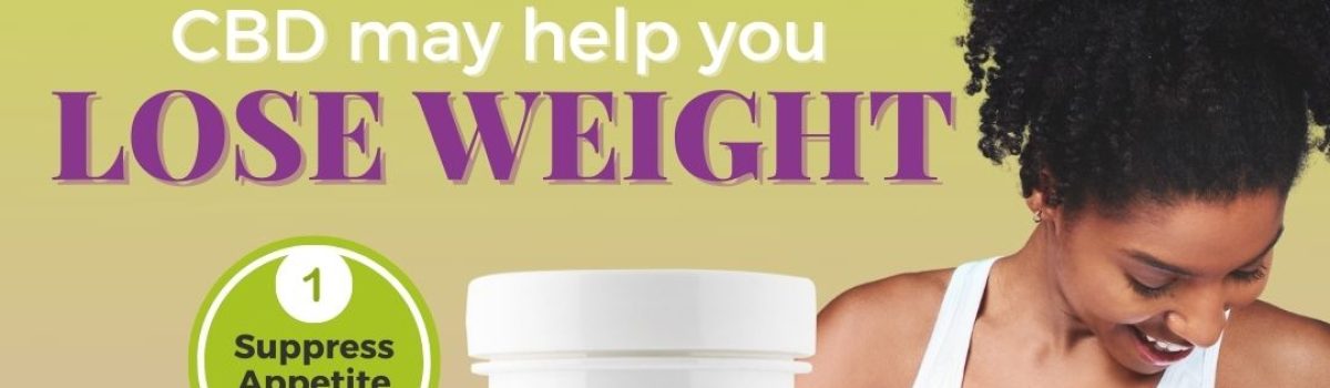 Lifestyle Generic | Lose Weight