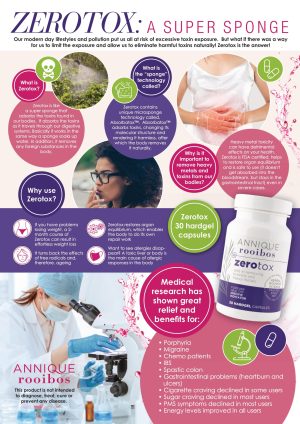 Lifestyle | Zerotox a Super Sponge