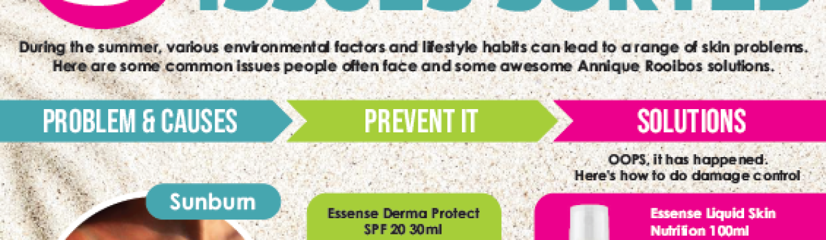 Product Training Article | 5 Summer Skin Issue Sorted