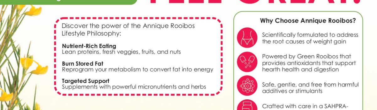 Training Article | Slimming Supplements