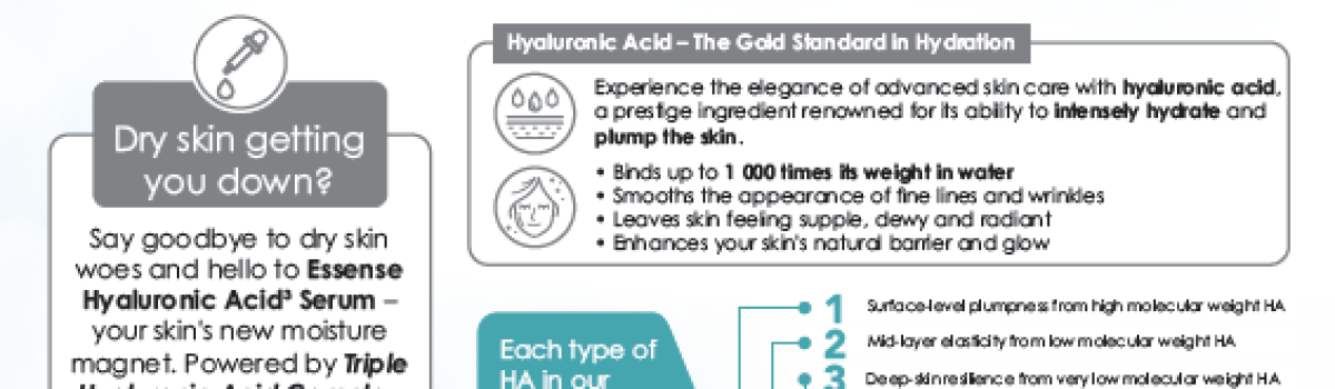 Training Article | Essense Hyaluronic Acid³