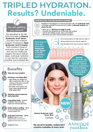 Training Article | Essense Hyaluronic Acid³