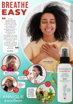 Traning Article | Resque Mist