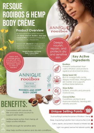Training Article | Resque Rooibos & Hemp Body Crème