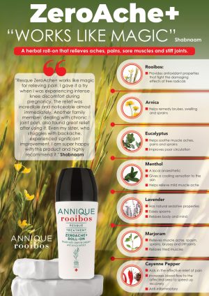 Product Article | ZeroAche+