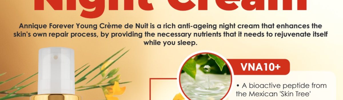 Product Training | Crème de Nuit