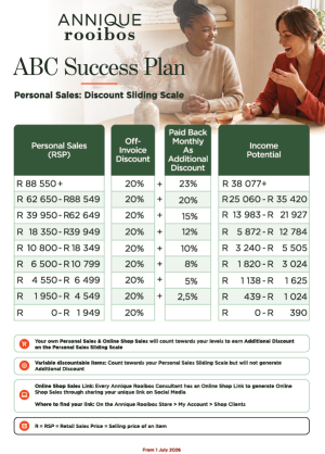 ABC Plan | July 2026 – July 2027