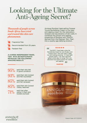 Product Training | Revitalising Cream